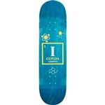 april board periodic ish cepeda 8.25