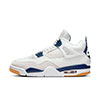Raffle NIKE SB Air Jordan 4 Navy