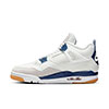 Raffle NIKE SB Air Jordan 4 Navy