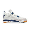 Raffle NIKE SB Air Jordan 4 Navy