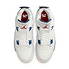 Raffle NIKE SB Air Jordan 4 Navy