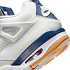 Raffle NIKE SB Air Jordan 4 Navy