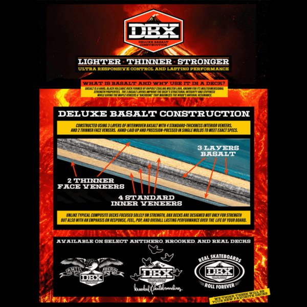antihero board dbx eagle 8.5